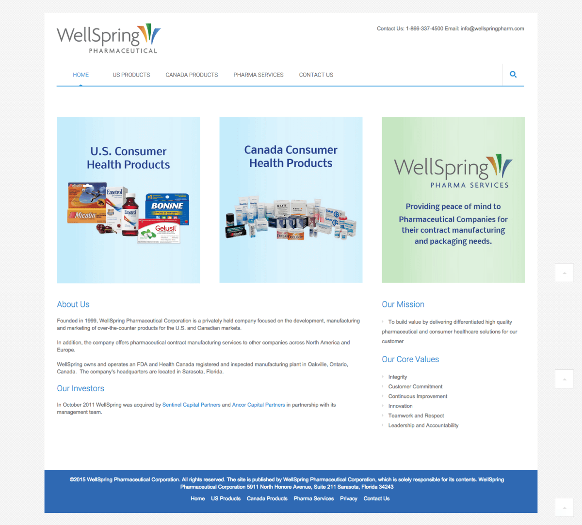 WellSpring Pharma Website Design 